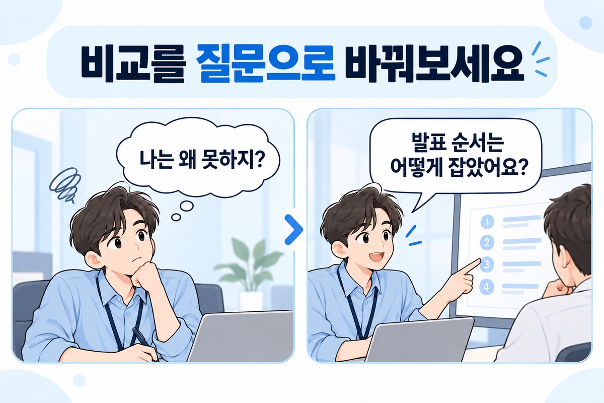 혼자 자책하던 직장인이 동료에게 발표 순서를 구체적으로 묻는 두 장면