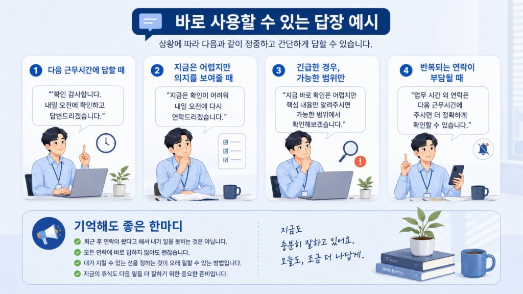 퇴근 후 업무 연락 답장 전 확인할 4가지 기준
