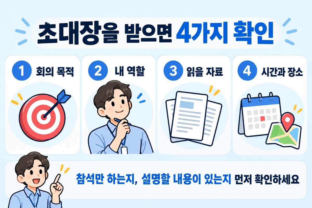 첫 회의 준비에서 회의 목적과 내 역할, 읽을 자료, 시간과 장소를 확인하는 네 가지 카드