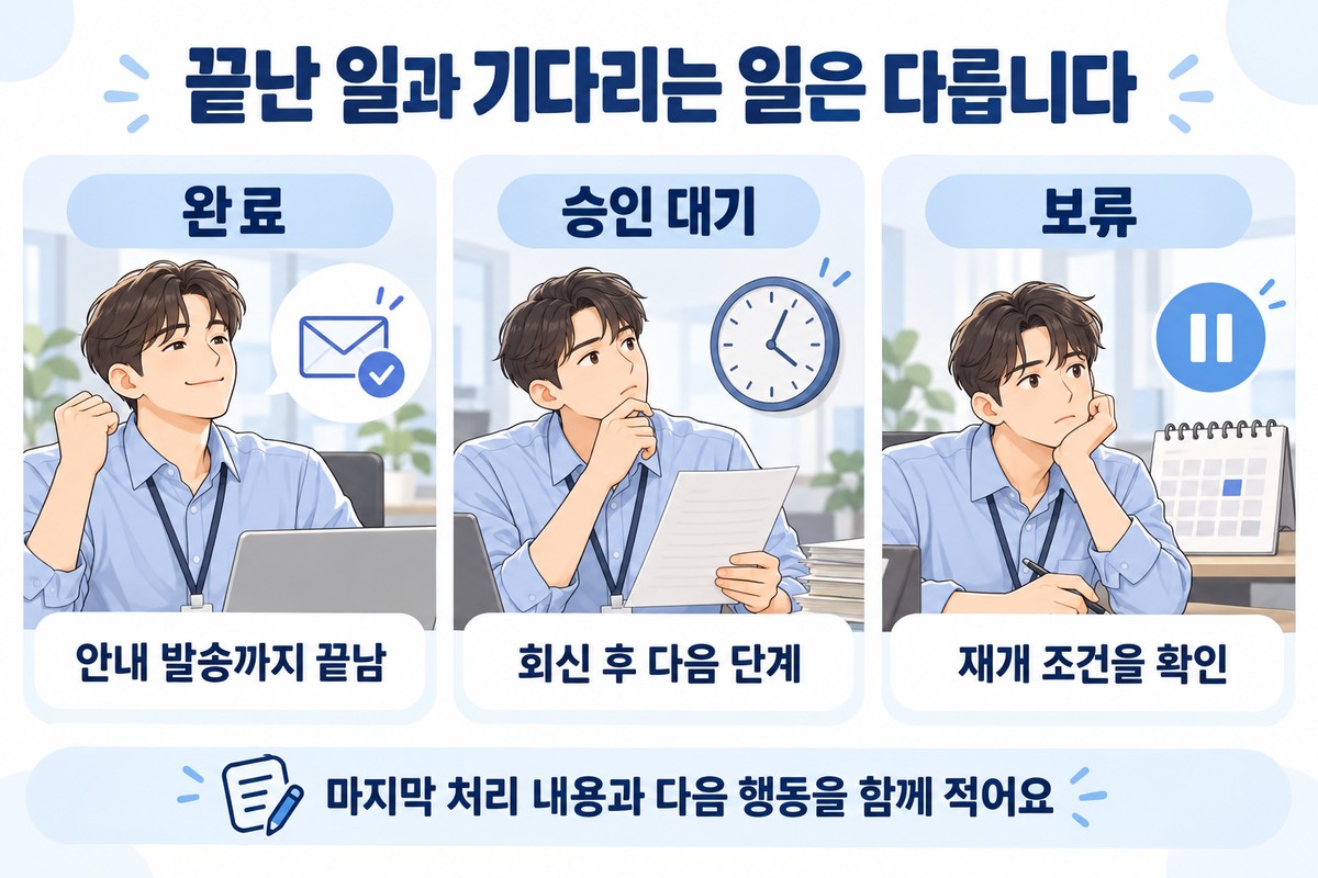 업무 인수인계 받을 때 완료와 검토 대기, 보류 상태를 구분하는 세 가지 카드