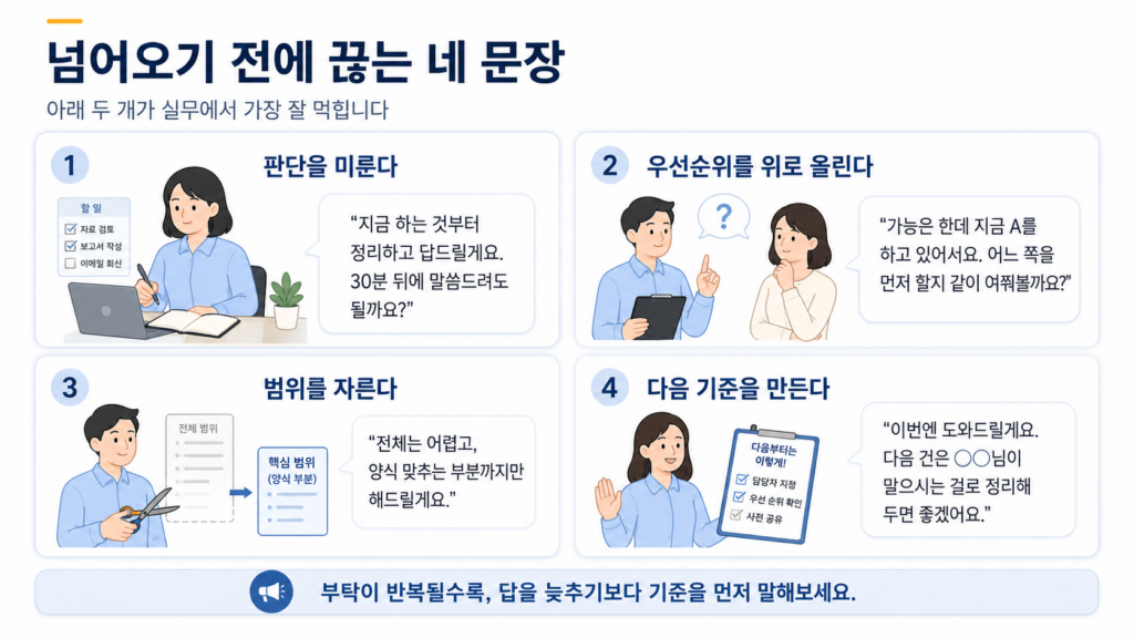 일 떠넘기는 동료에게 범위와 우선순위를 말하는 네 가지 문장