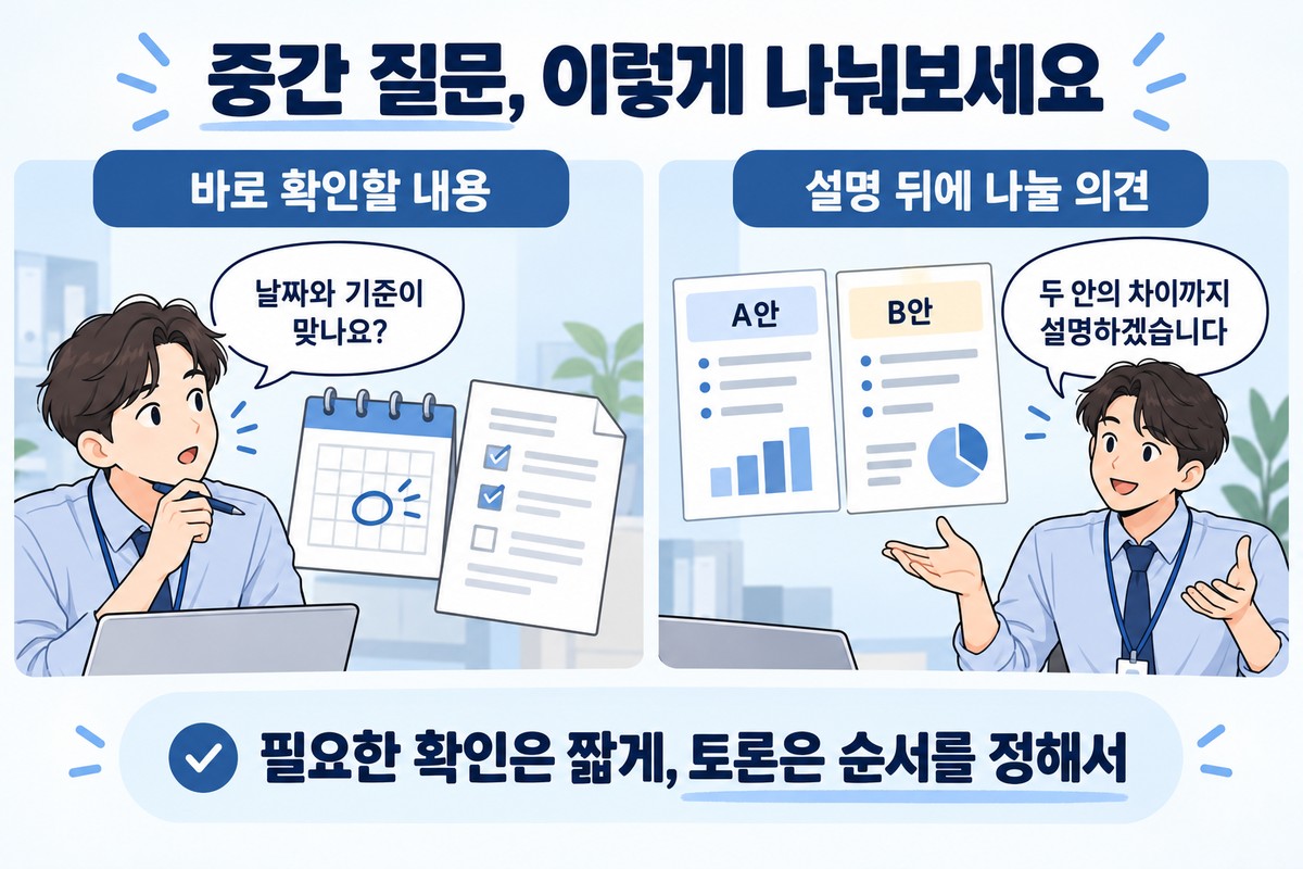 말을 끊는 동료의 중간 질문을 바로 확인할 날짜와 기준, 설명 뒤에 나눌 의견으로 구분한 그림