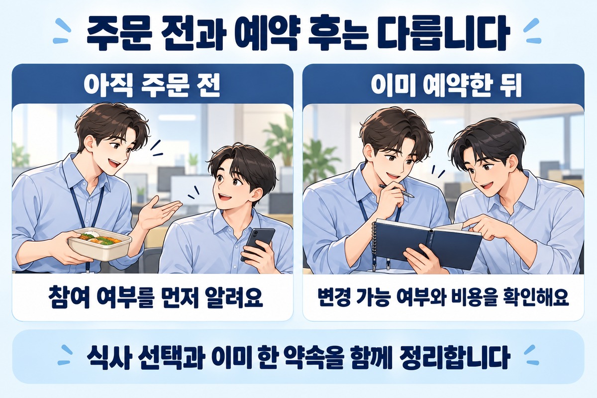 점심을 매일 같이 먹지 않아도 될까 판단할 때 주문 전과 예약 후를 구분하는 그림
