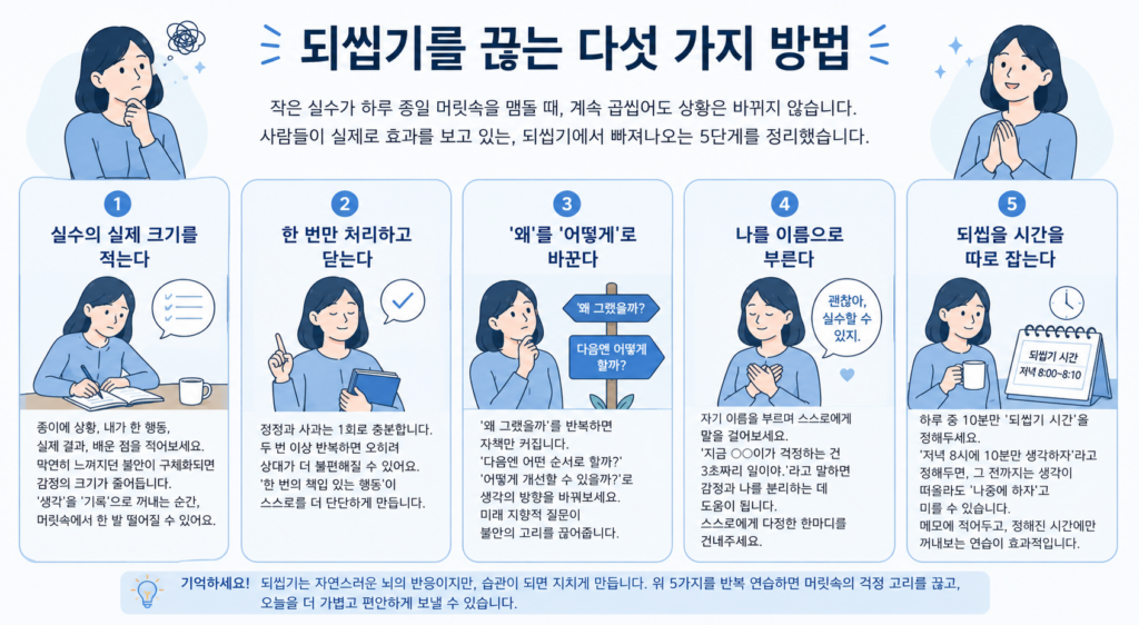 실수가 하루 종일 생각날 때 해볼 다섯 가지 방법을 설명하는 인물 인포그래픽