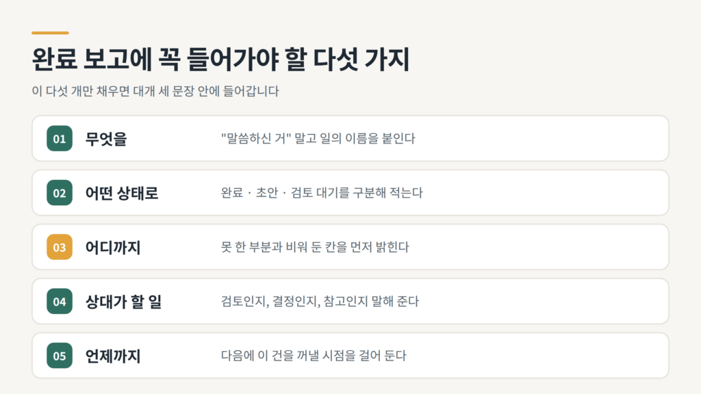 완료 보고 한 건에 들어가야 할 다섯 가지